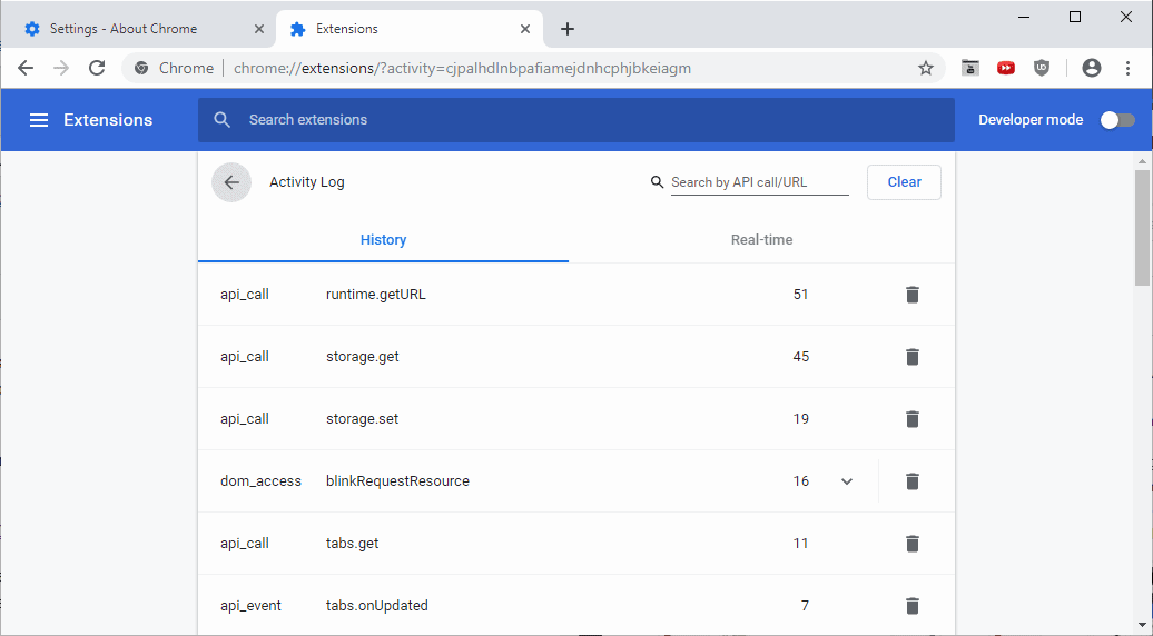 Google Chrome: Activity Log for extensions
