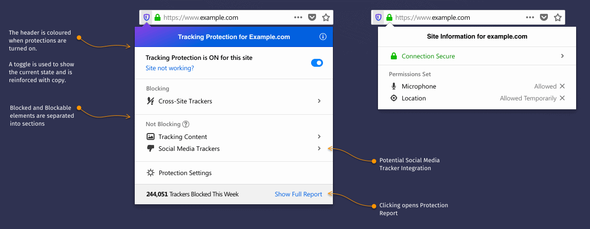 firefox tracking protection panel