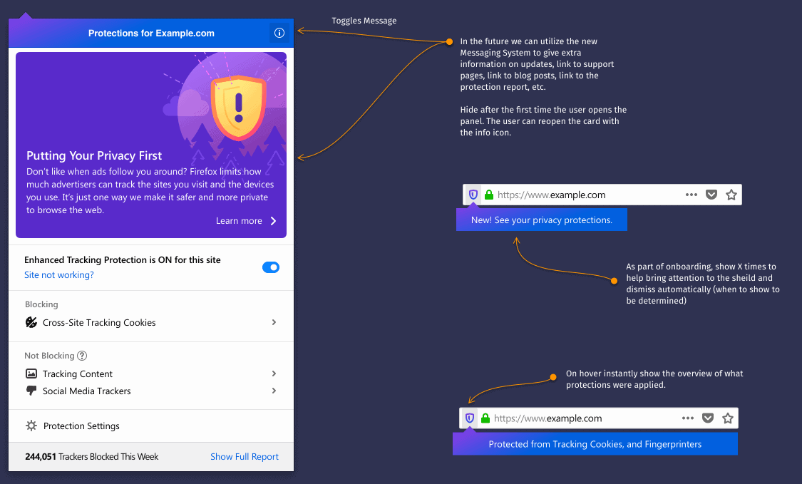 mozilla-messages tracking protection panel