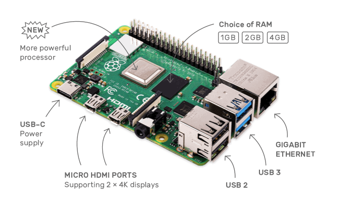 raspberry pi 4