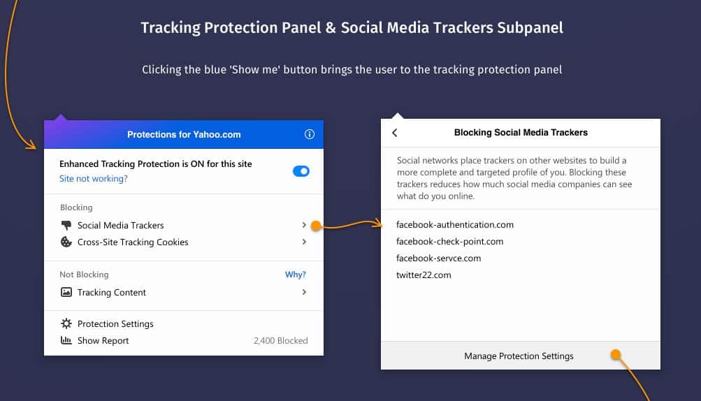 social media trackers