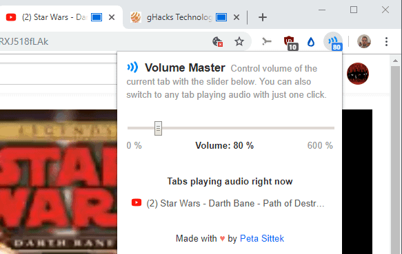 Volume Master For Chrome Control And Boost Per Tab Audio Volume
