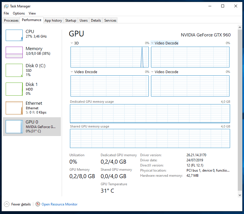 gpu temperature task manager