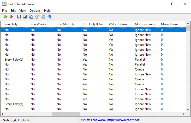 taskschedulerview waketorun