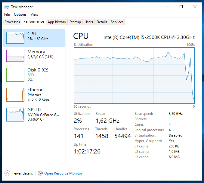 fysiker vaskepulver mode Quickly check the GPU Temperature in the Windows 10 Task Manager - gHacks  Tech News
