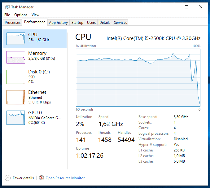 windows task manage gpu temperature