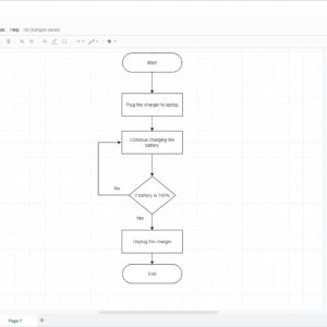 Draw.io is a free Flowchart and diagram creation software