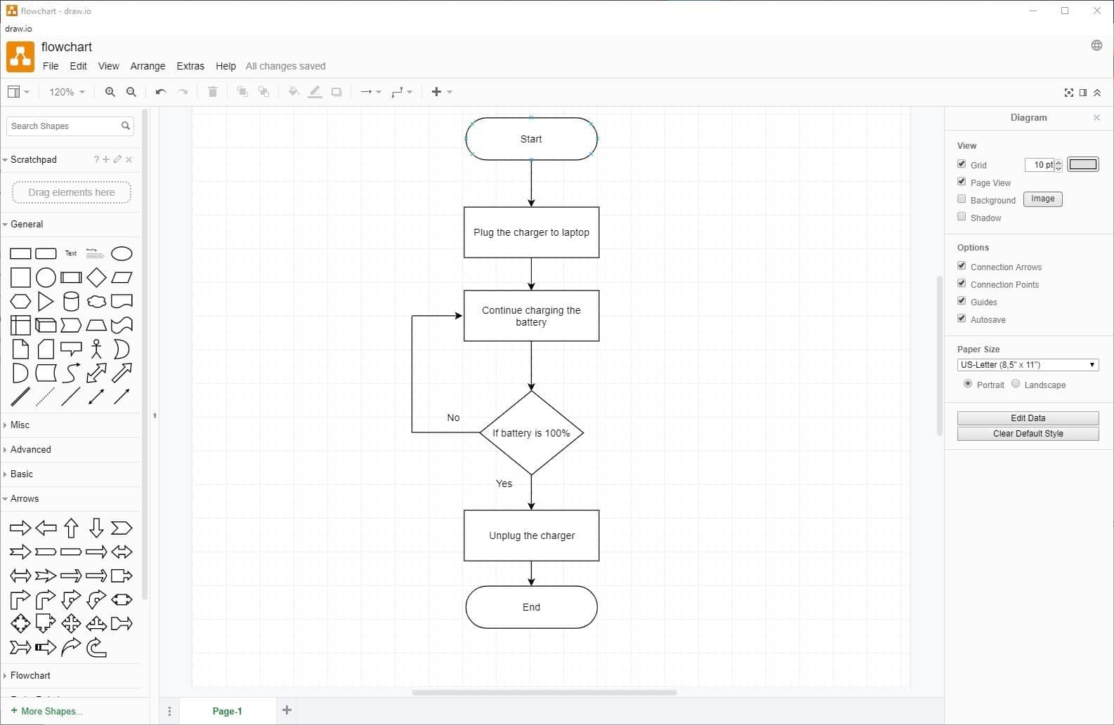 Draw Io Org Chart Template