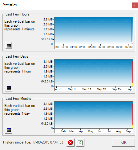 [Image: bitmeter.png]