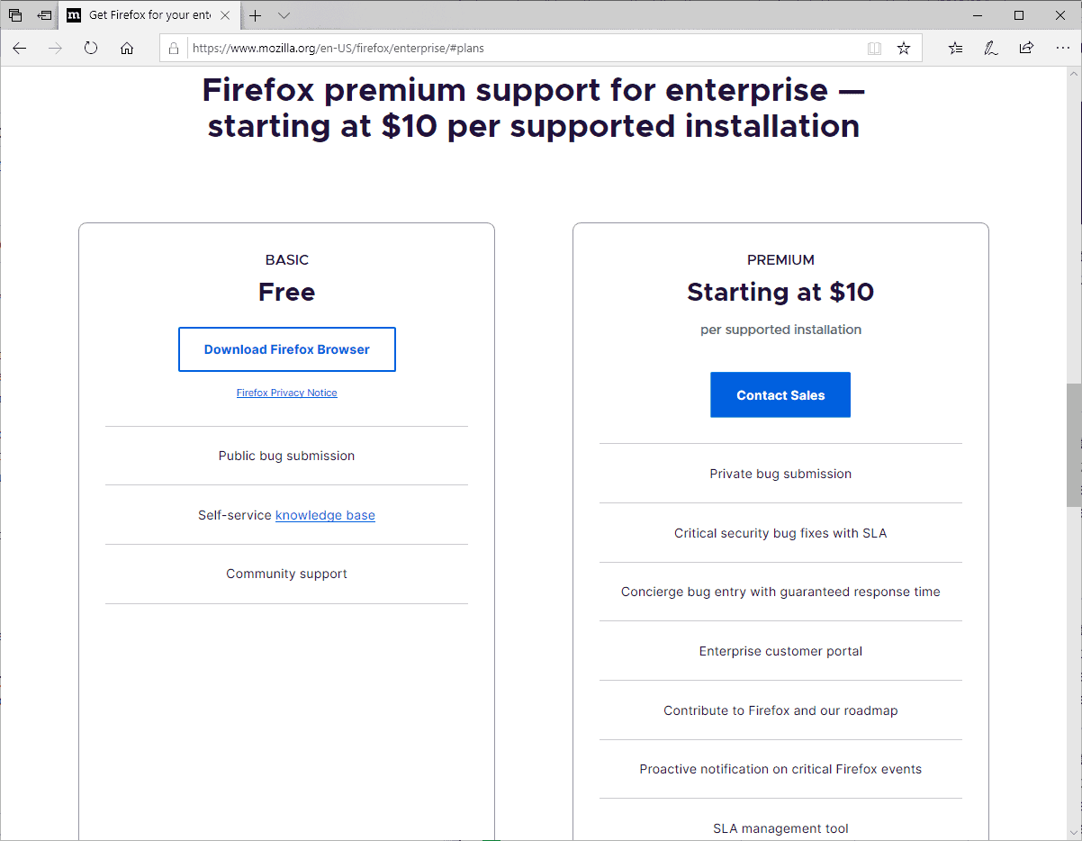 firefox premium support