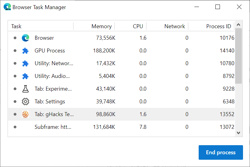 ege task manager