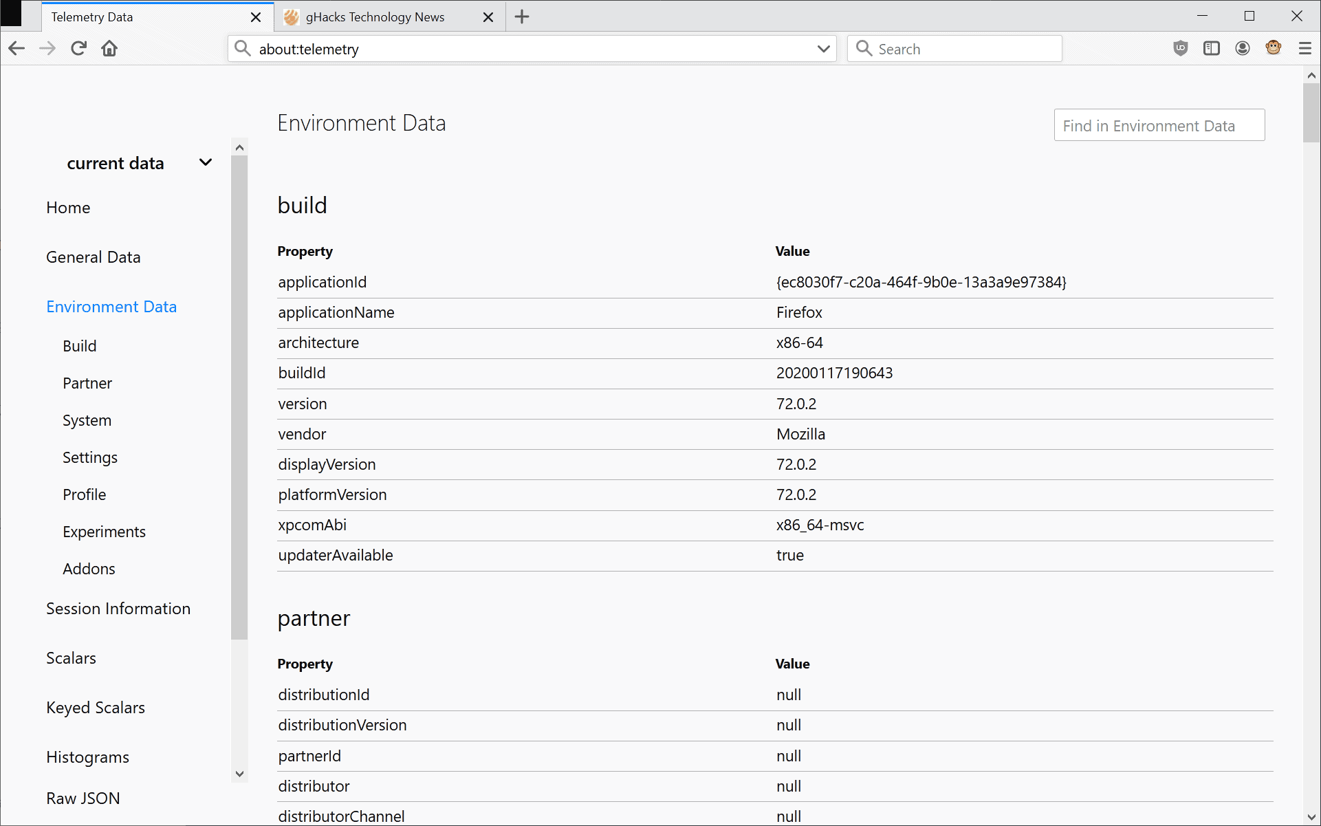 Browse the Telemetry that Firefox collects