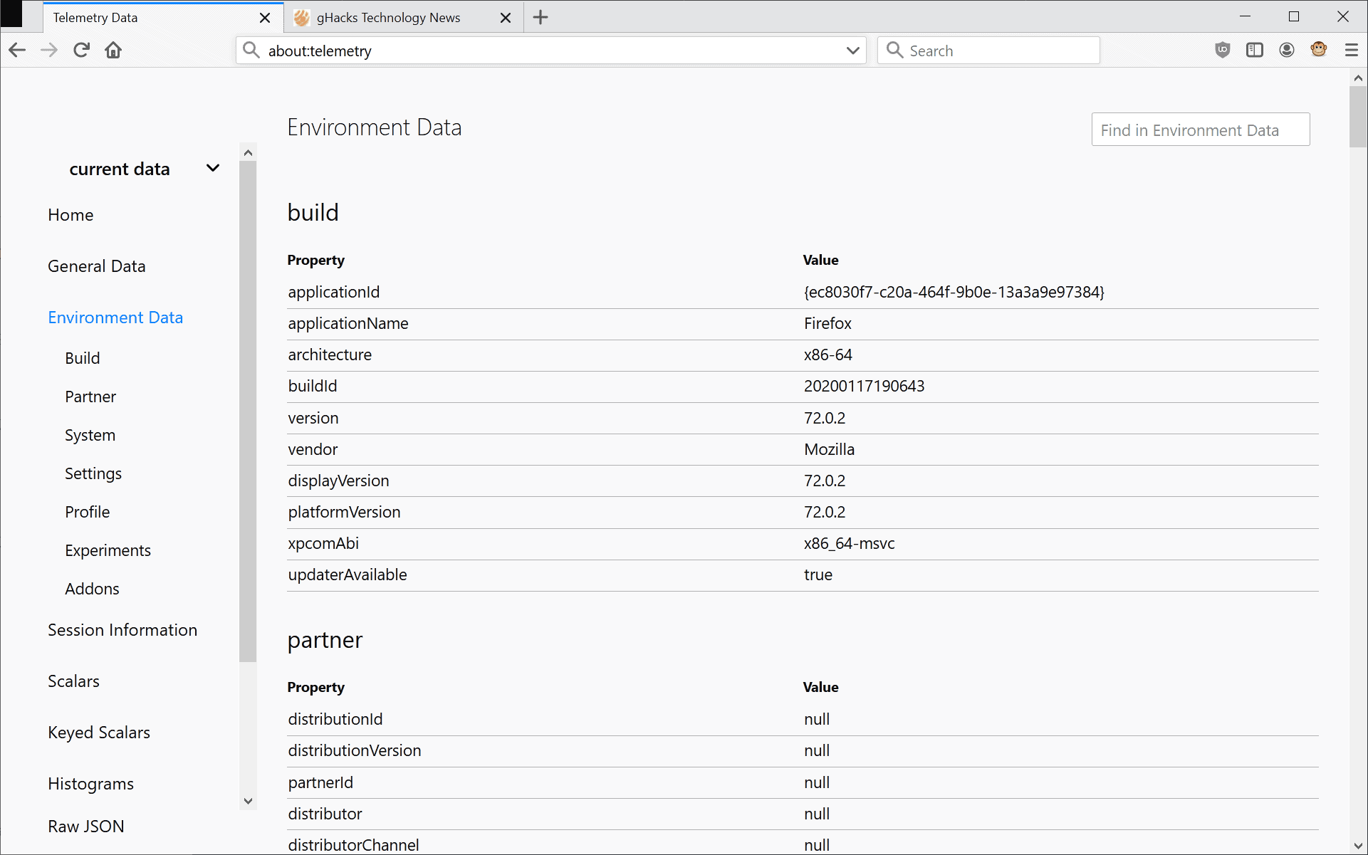 firefox about telemetry