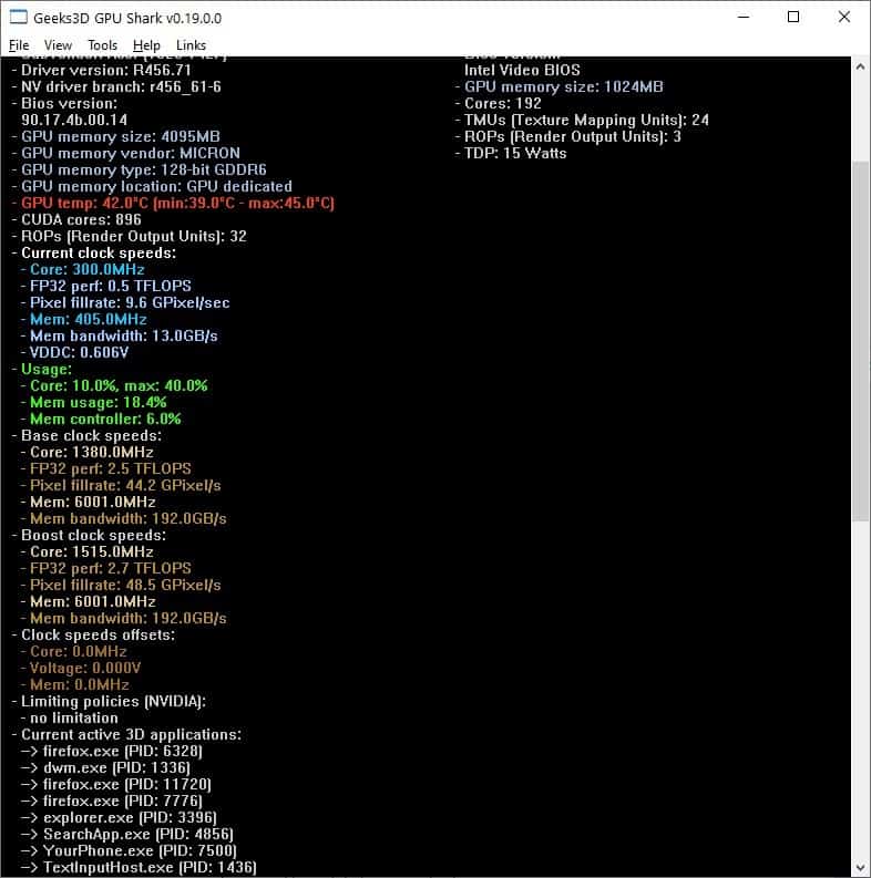 GPU Shark processes