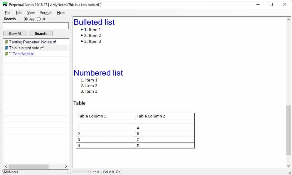 Perpetual Notes table