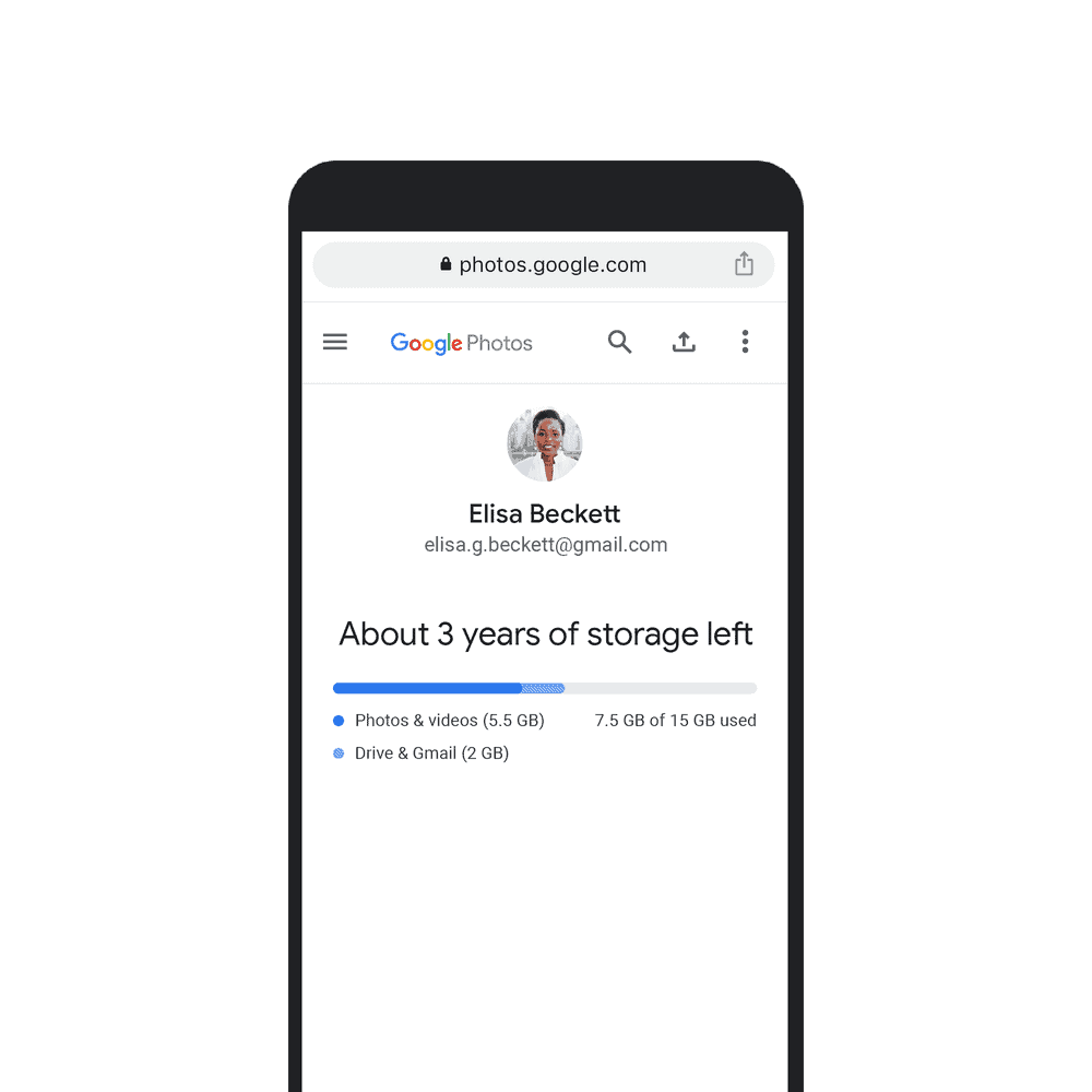 google photos free storage estimate
