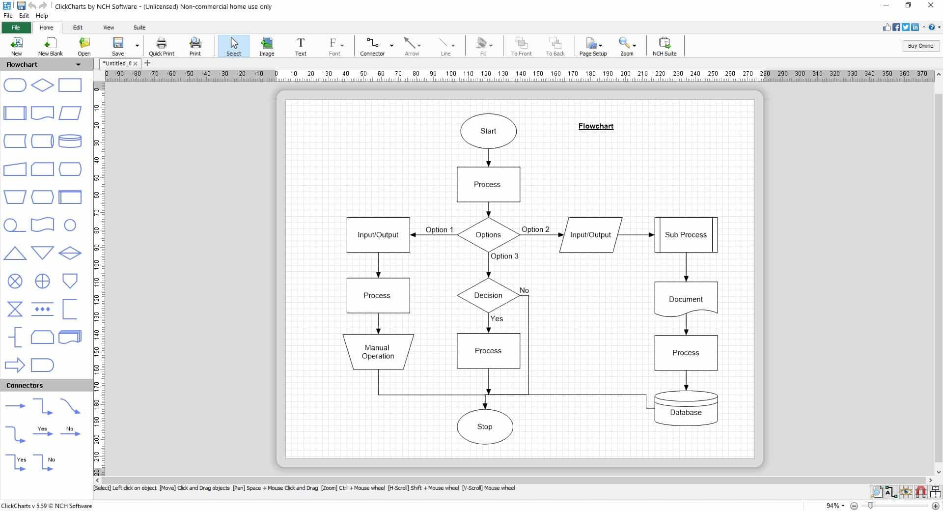 Create flowcharts, Venn diagrams, mind maps, and more with ClickCharts