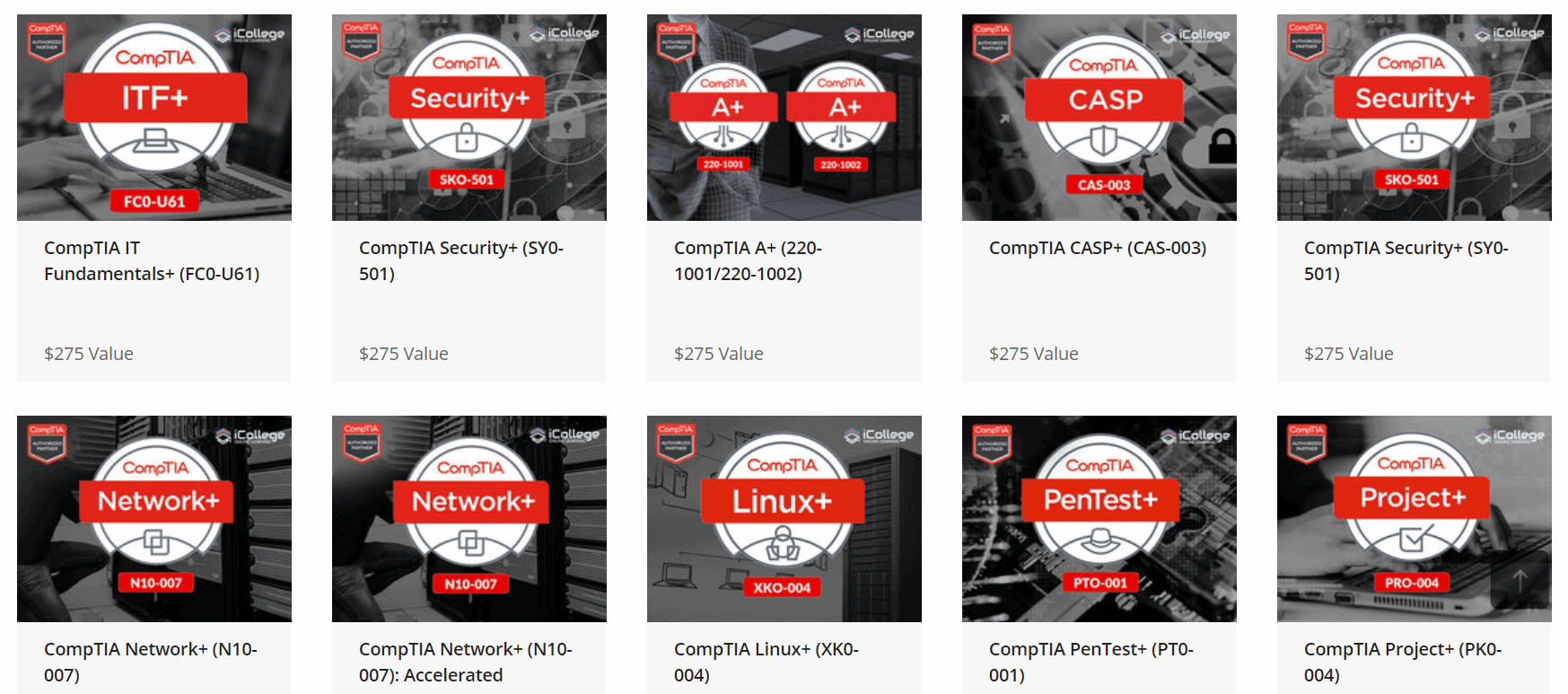 comptia exam prep super bundle comptia exam prep super bundle