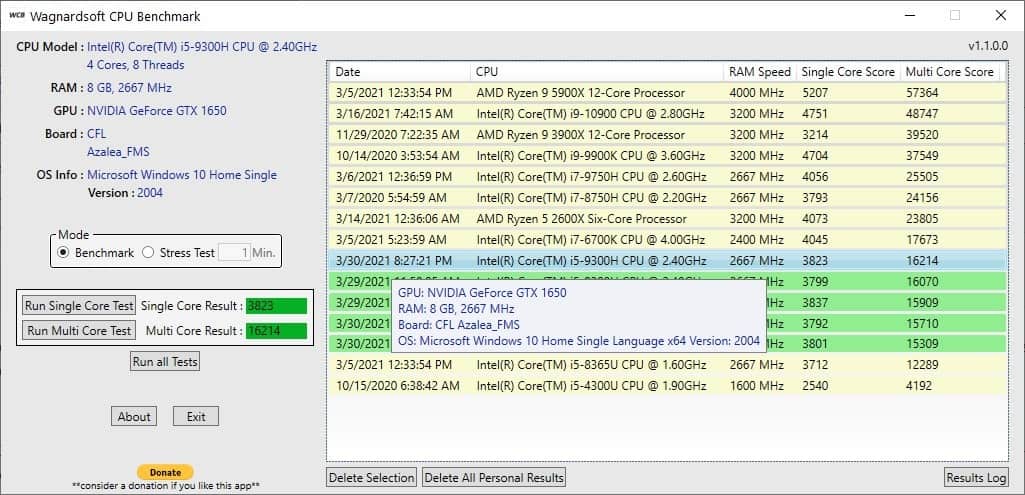 Wagnardsoft CPU Benchmark runs integer based tests to rank your computer