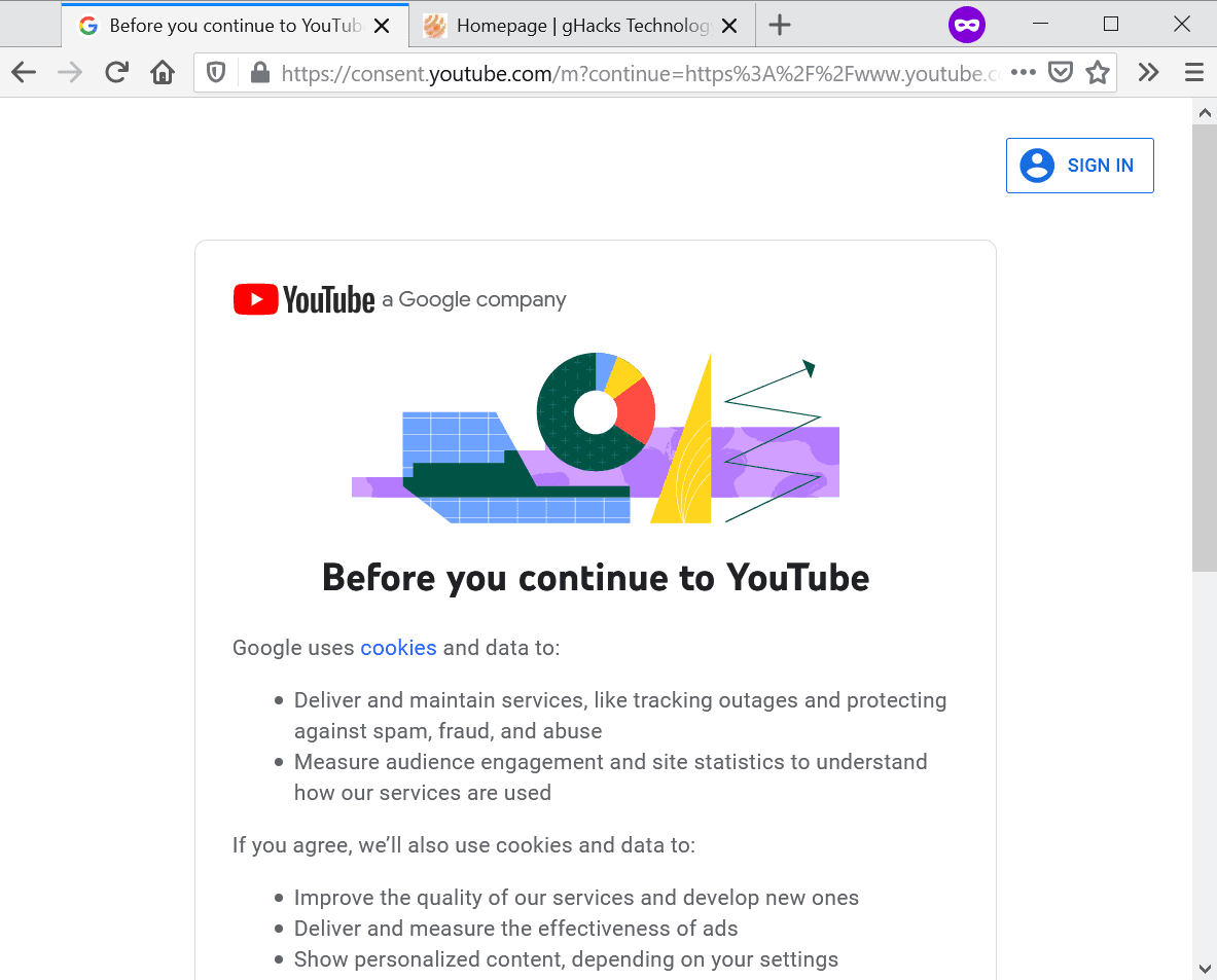 Google youtube.com Before you