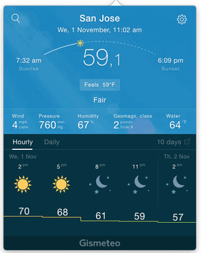 La migliore estensione meteo per Chrome