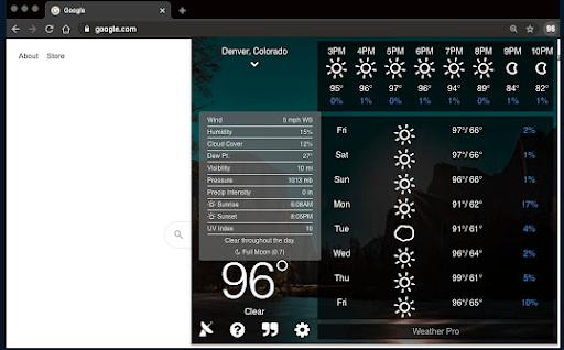 Extensão Chrome: Weather Aware