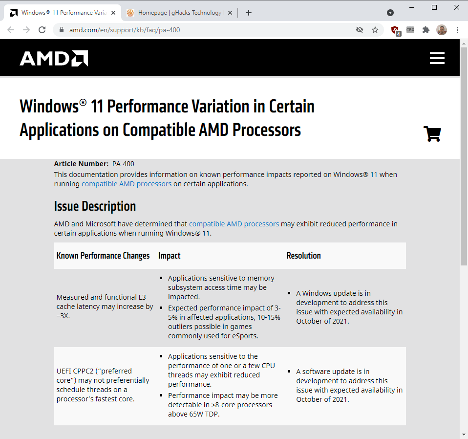 First Windows 11 update impacts AMD performance issues even worse