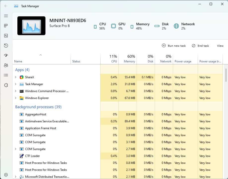 nuovo task manager in Windows 11 - Interfaccia alternativa