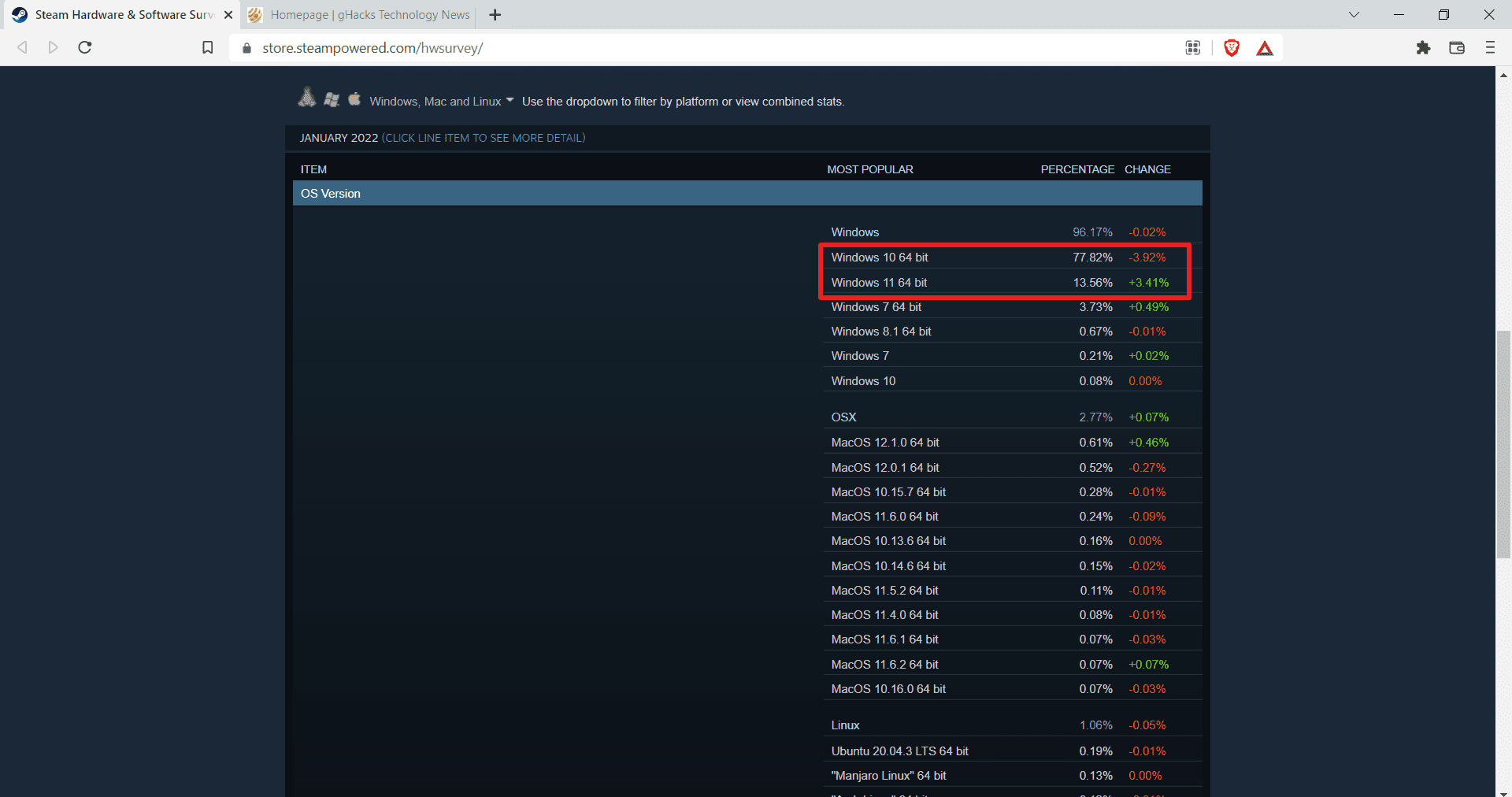 Top steam stats фото 28