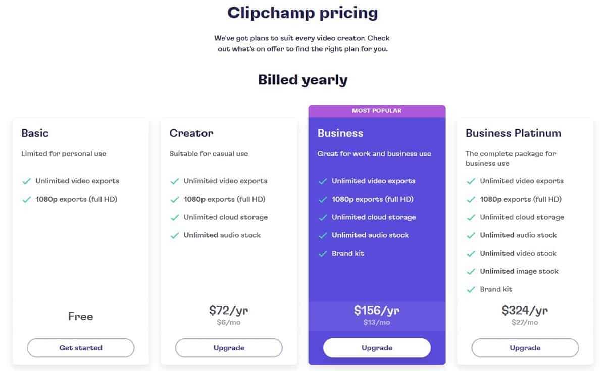 Clipchamp's free plan now allows you to save 1080p videos
