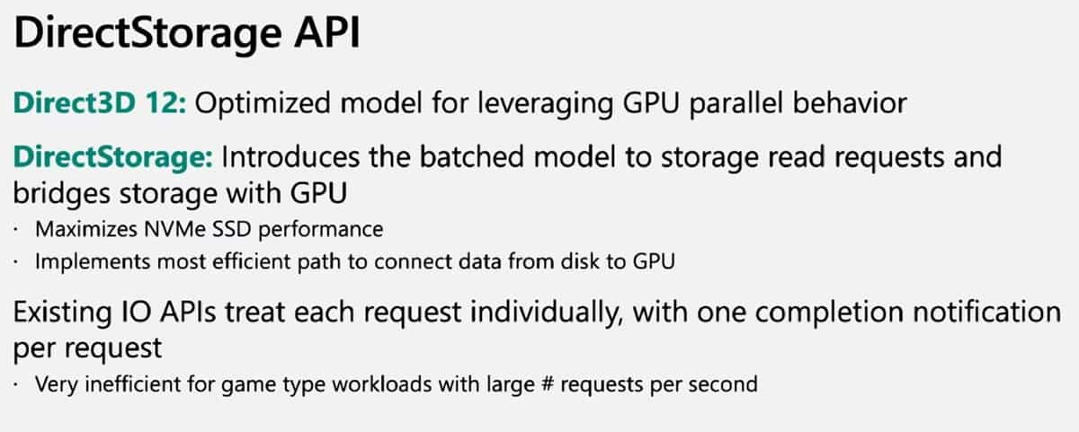 Microsoft releases DirectStorage API for Windows 10 and 11 PCs