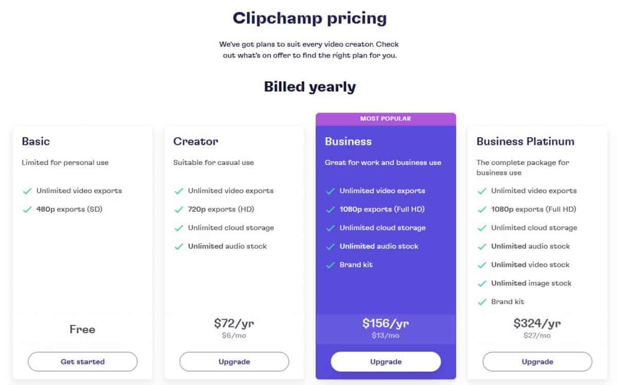 clipchamp pricing