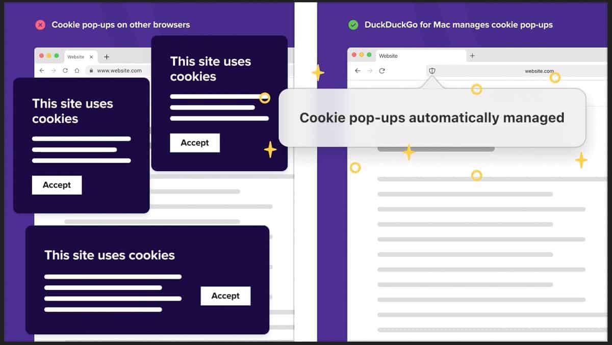 DuckDuckGo browser automatic cookie management