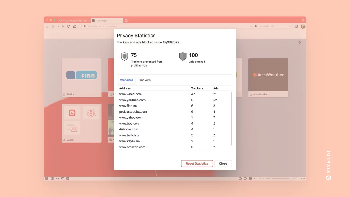 Privacy-statistics-scaled.webp