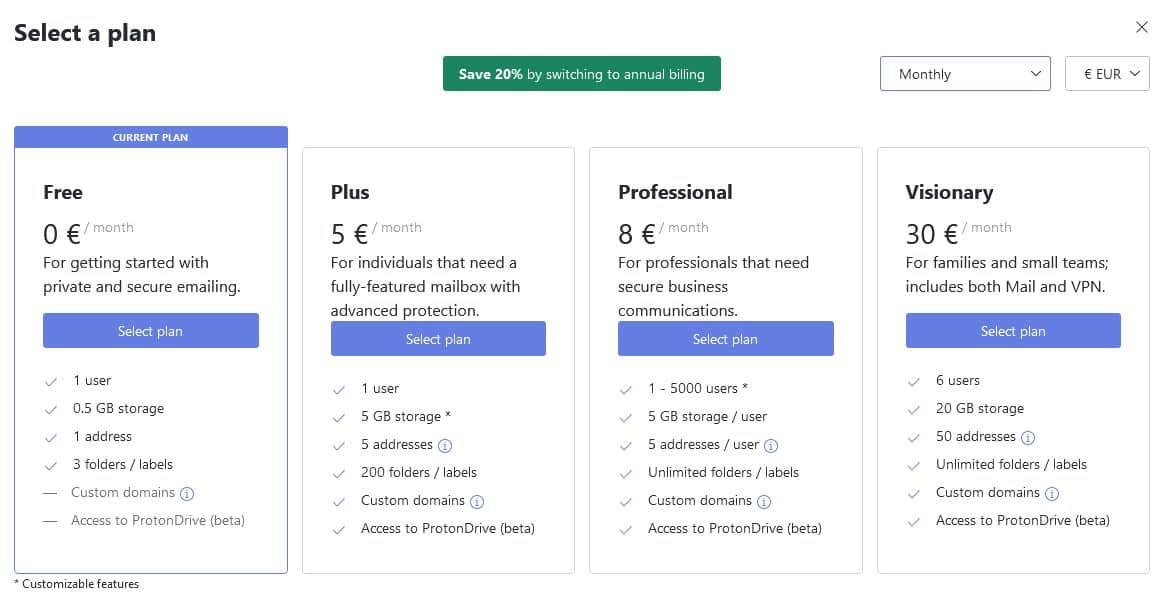 ProtonMail prices Euros