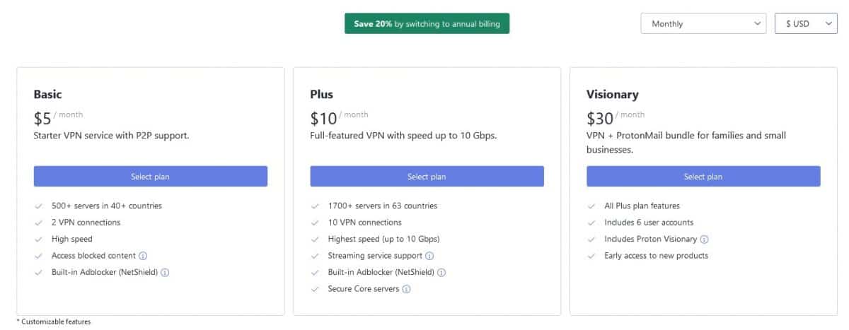 ProtonVPN prices May 2022