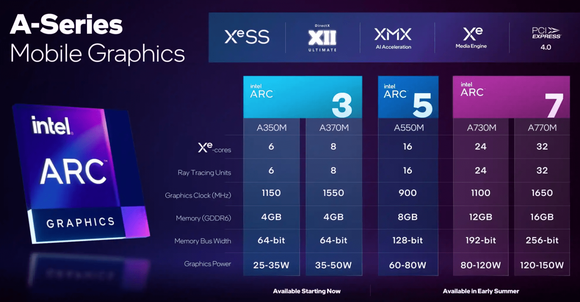 intel arc graphics