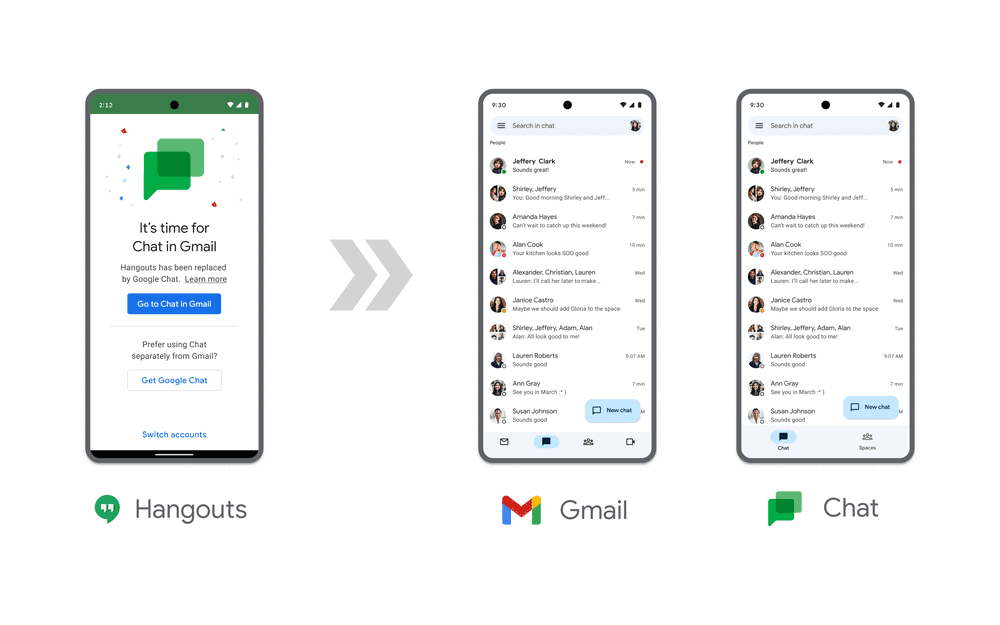 Google Hangouts to shut down in November 2022, users are being redirected to Google Chat