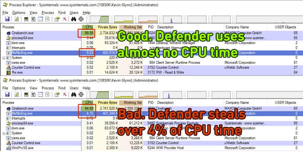 Windows Defender utilise plus de ressources système sur les processeurs Intel