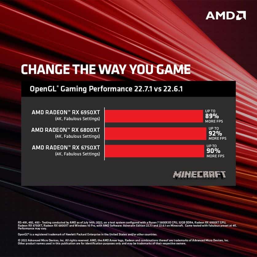 AMD Software Adrenalin Edition 22.7.1 drivers bring optimizations for OpenGL