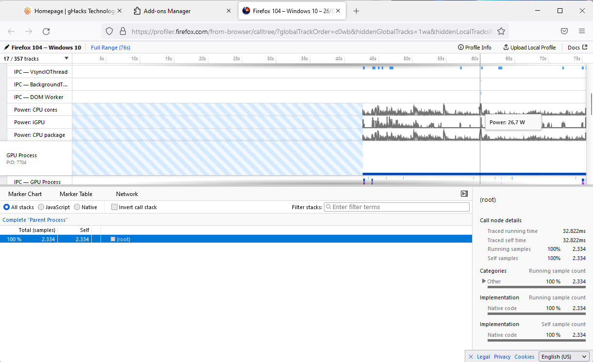 firefox measure power usage websites