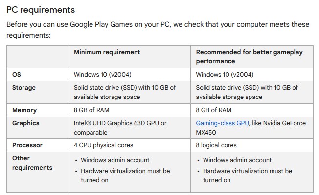 Google Play Games for PC system requirements