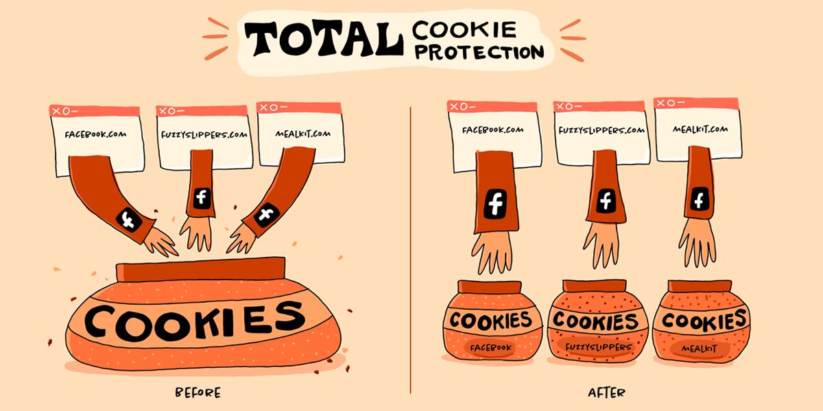 Total Cookie Protection Firefox