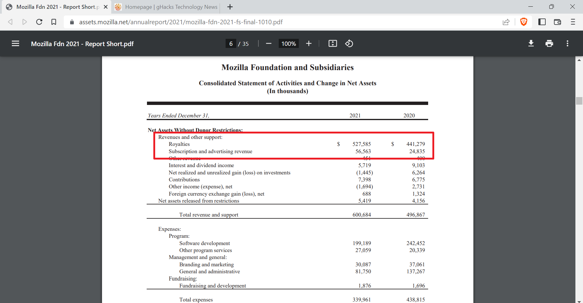 [Image: mozilla-financial-report-2021.png]