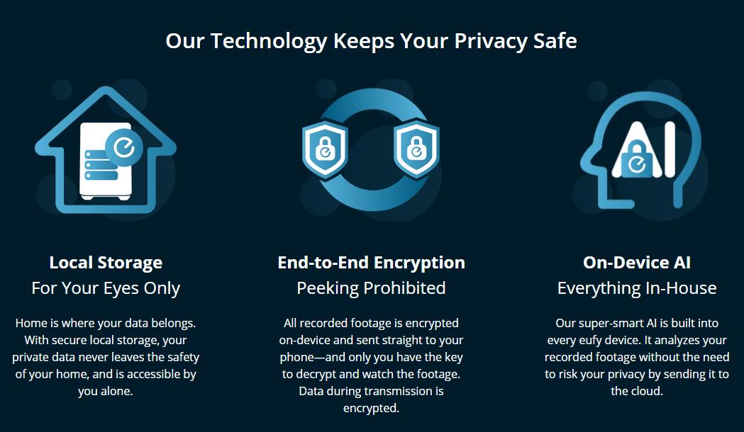 Anker privacy policy old
