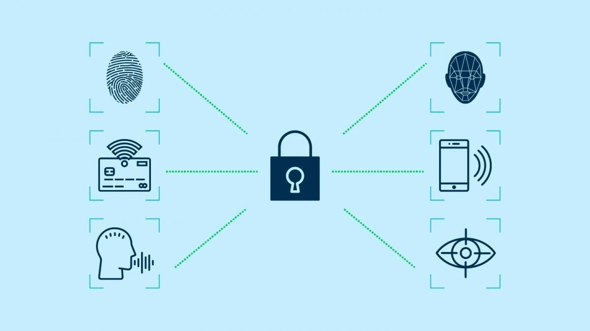 How to choose the best passwordless authentication solutions