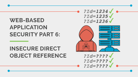 Insecure direct object references