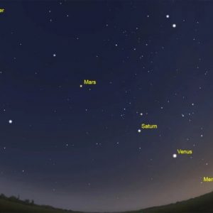 How to Watch 5 Planets Line Up in a Parade
