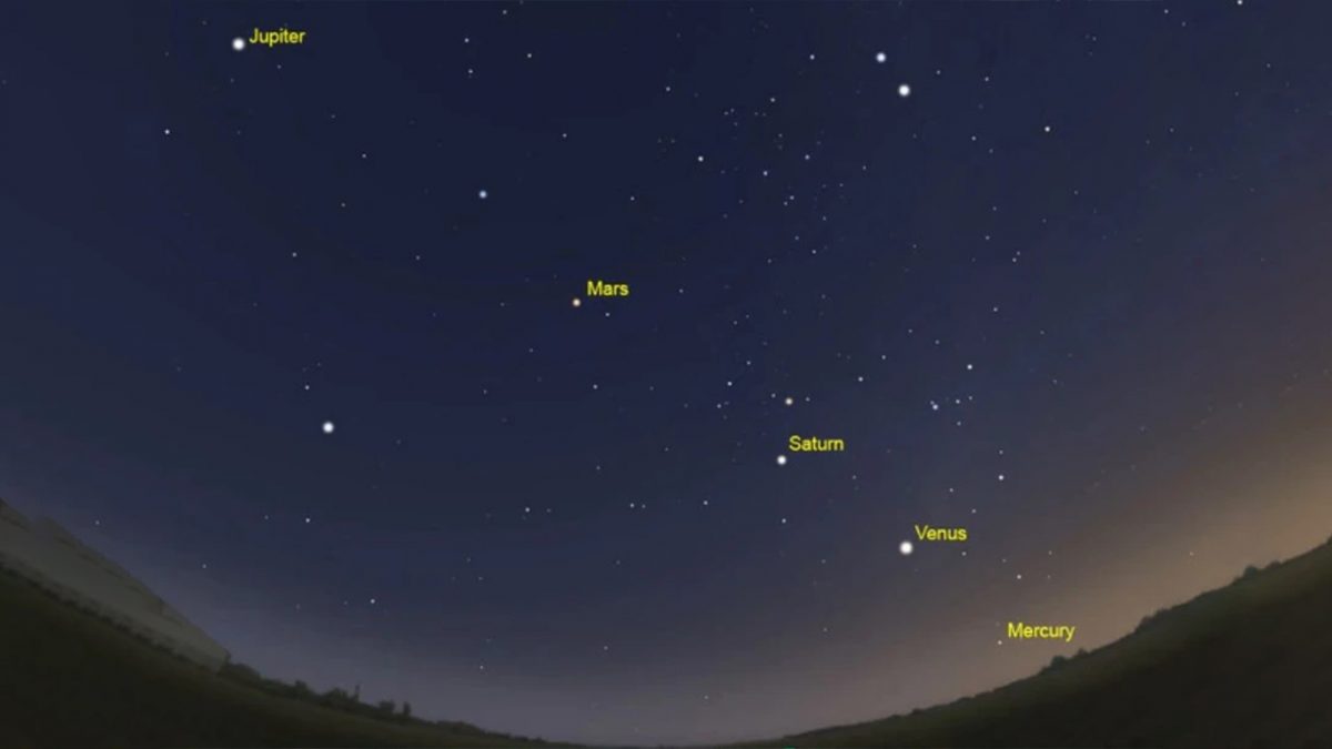 How to Watch 5 Planets Line Up in a Parade