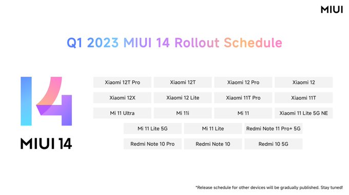 MIUI 14 has launched globally at the MWC 2023 event.